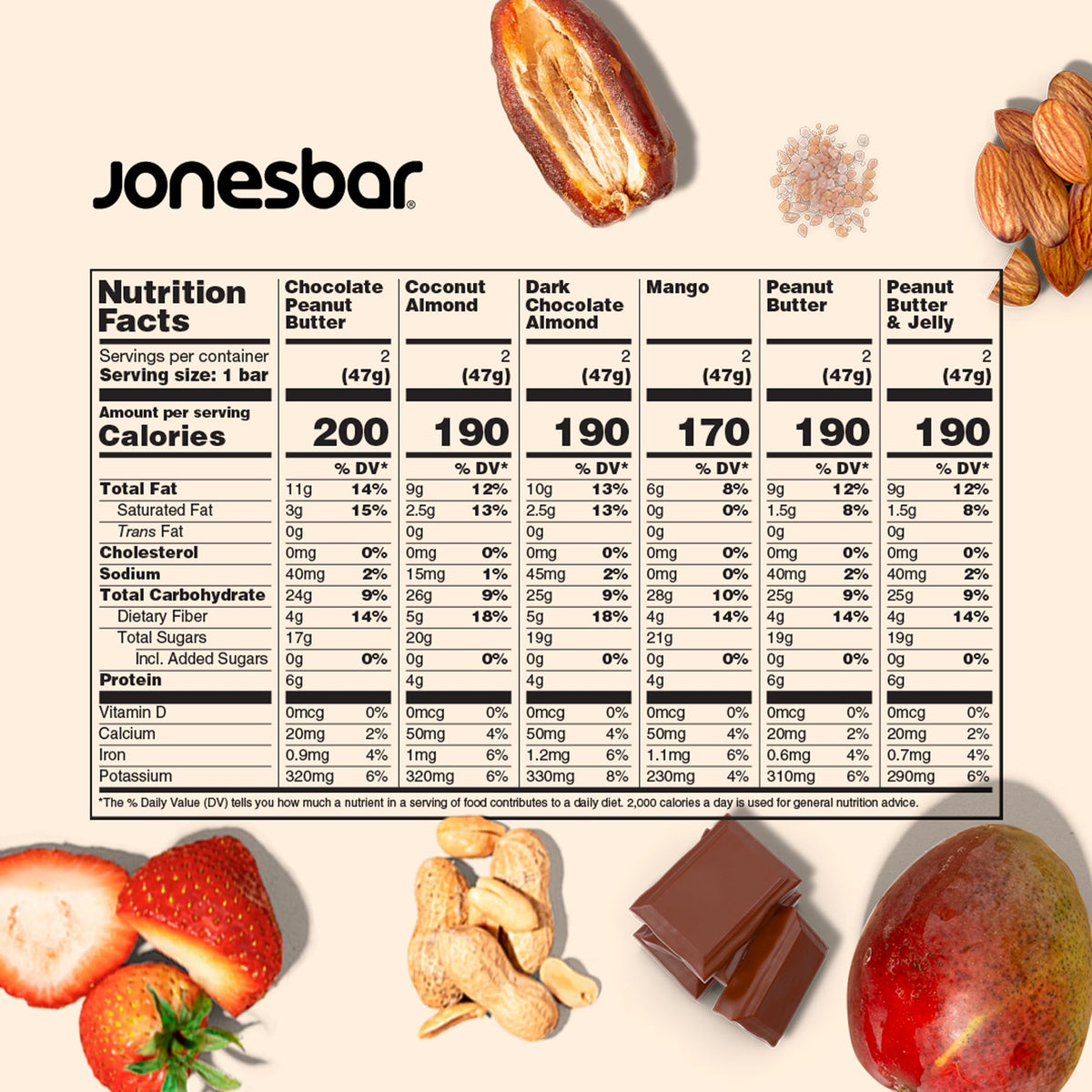 Jonesbar Chocolate Peanut Butter bar, rich flavor from organic ingredients.