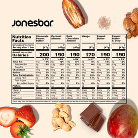 Jonesbar Chocolate Peanut Butter bar, rich flavor from organic ingredients.