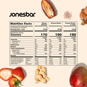 Jonesbar organic ingredients like dates and nuts shown.
