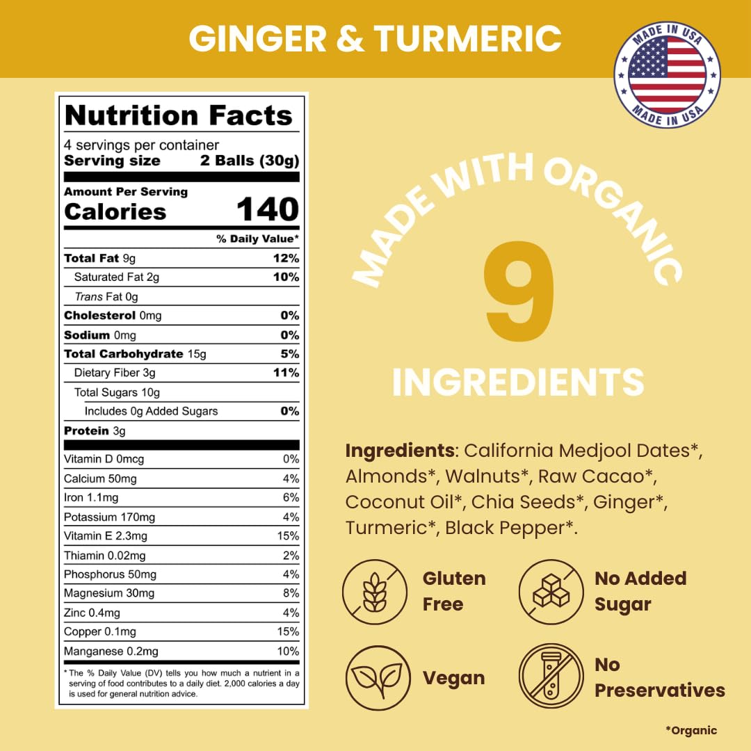 Jools date bites with ginger and turmeric visible, highlighting digestive-friendly flavor