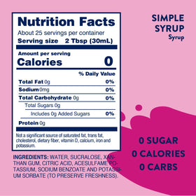 Jordan's Skinny Mixes infused syrup ideas with strawberries or jalapeños for DIY flavor infusions.