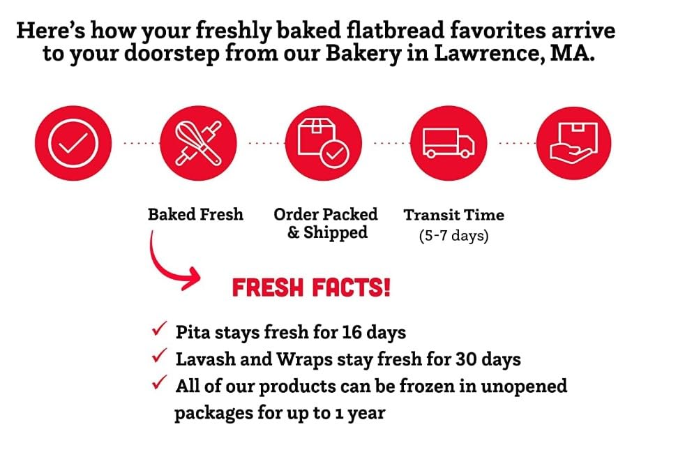 Joseph's Bakery Lavash used as wraps or sandwiches with versatile fillings