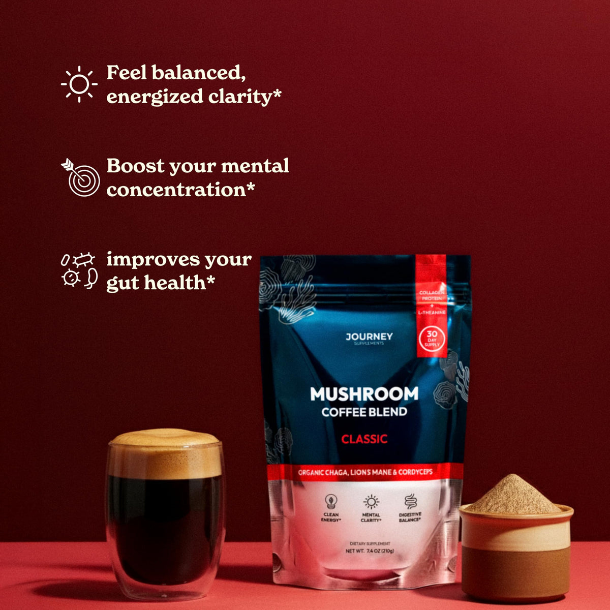 Journey Supplements ingredients and labeling close up showing organic mushrooms and collagen.