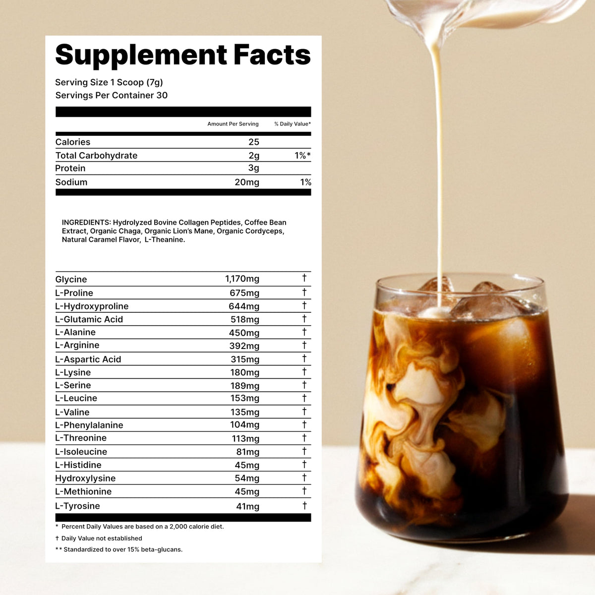 Journey Supplements caramel mushroom coffee cup with inviting aroma for balanced daytime energy.