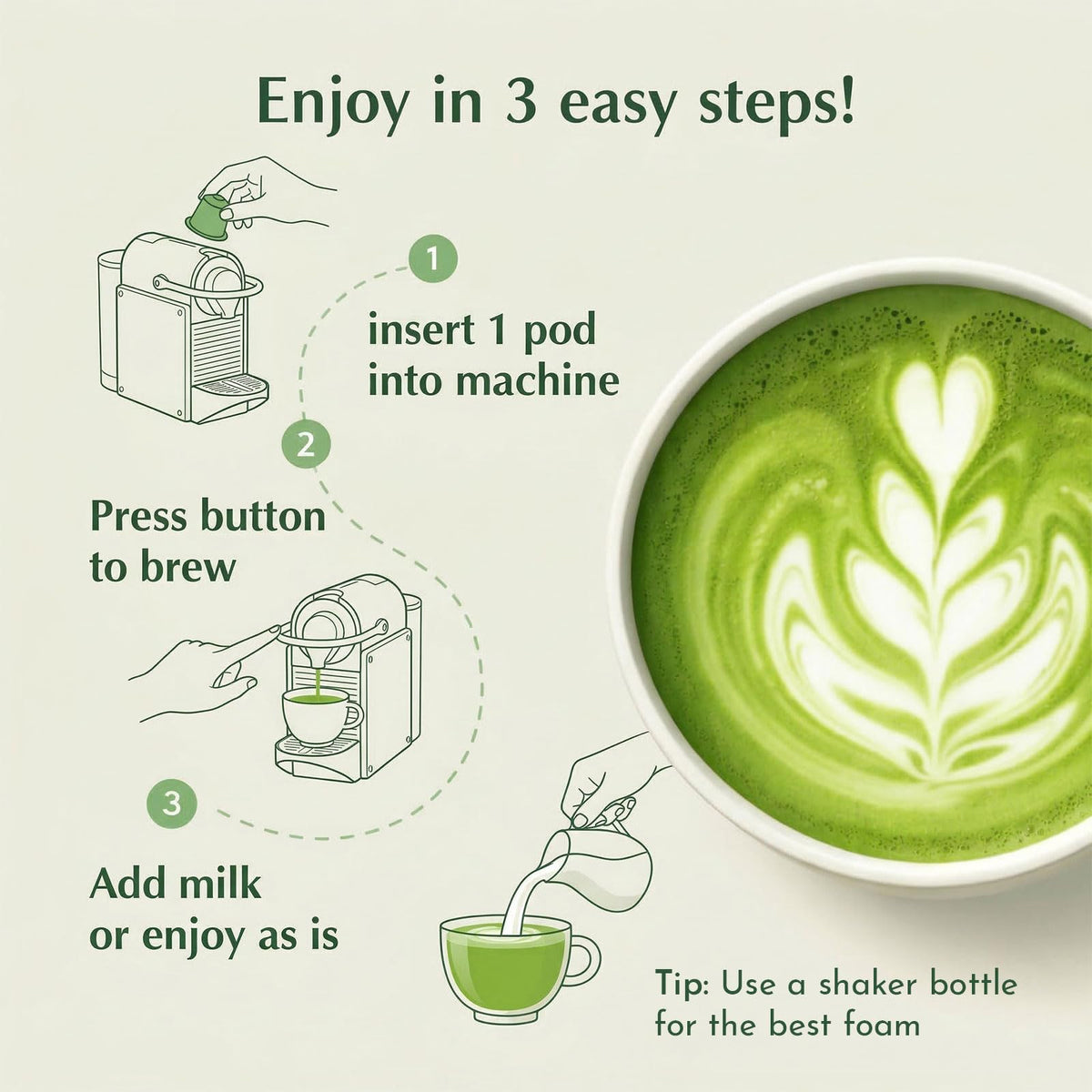 JOYBARBA pod inserted into Nespresso machine for quick brew