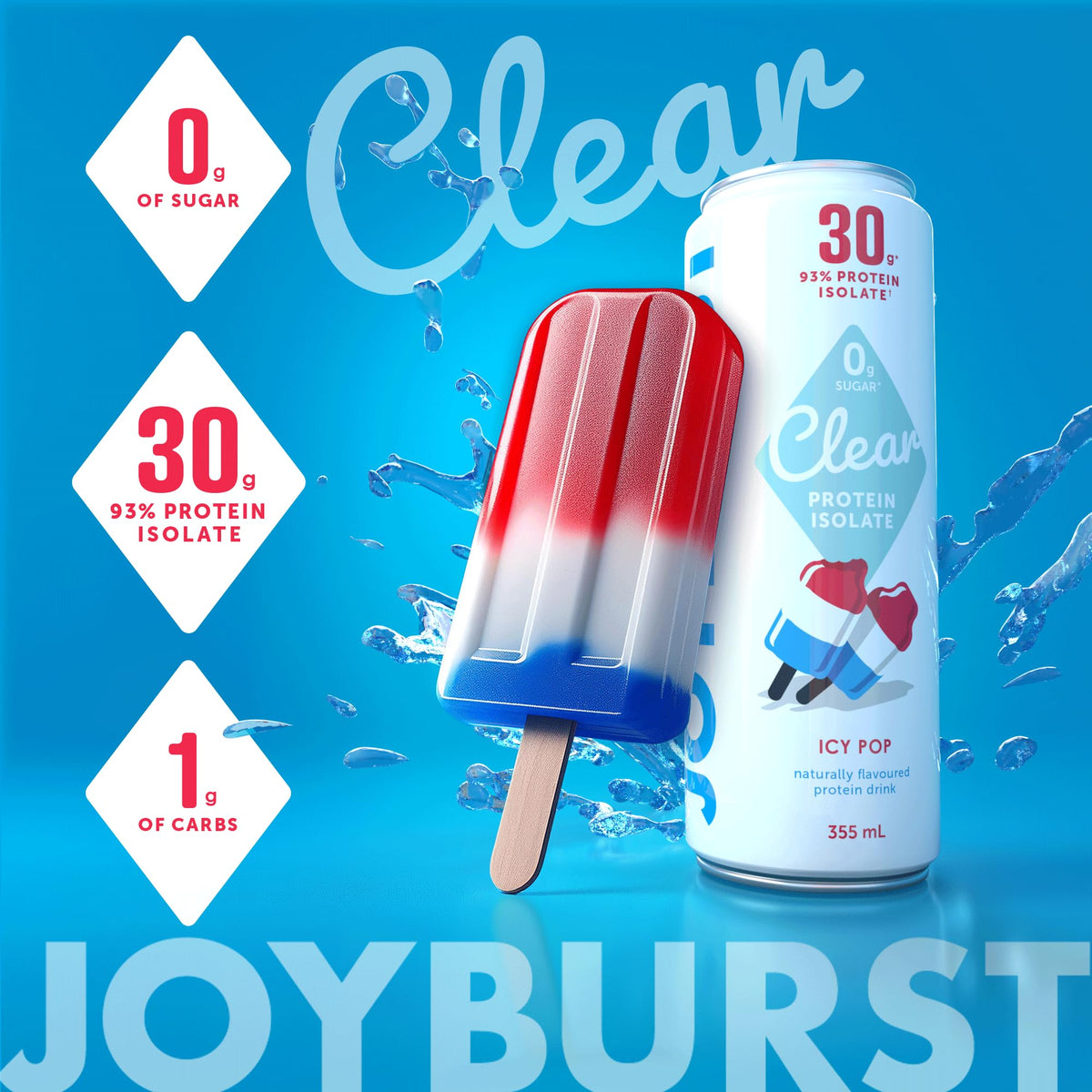 Joyburst Clear Protein Isolate in glass shows zero sugar and low calories.
