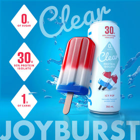 Joyburst Clear Protein Isolate in glass shows zero sugar and low calories.
