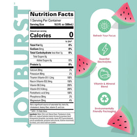 JOYBURST zero calorie sugar-free option suited for keto lifestyles.