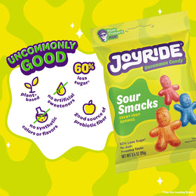 JOYRIDE Glacial Peppermint Gum package with cooling mint.