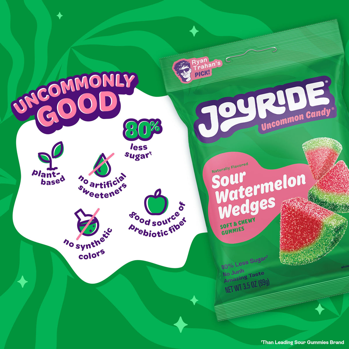 JOYRIDE Sour Watermelon Wedges serving on plate; convenient healthy snack.