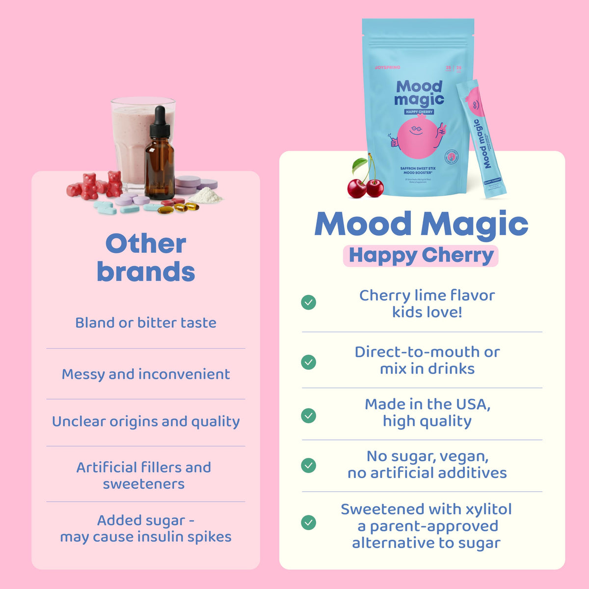 JoySpring sugar-free kids drink mix with kid-friendly flavor