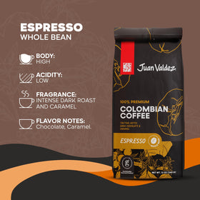 Juan Valdez Espresso Roast bag back—tasting notes and roast profile for home brewers