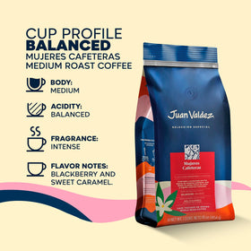 Label detail highlights women farmers and sustainable sourcing