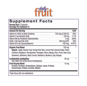 JuiceFestivp 120+120 case-pack-2 labels demonstrates two-unit packaging for easy sharing.
