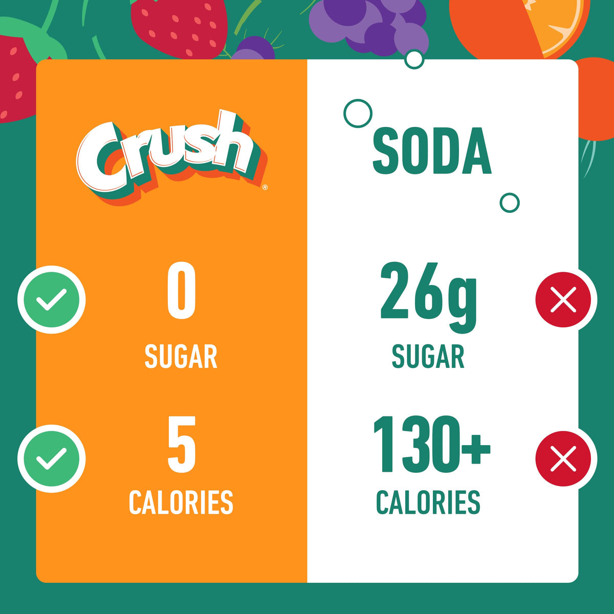 Juicy Mixes Crush grape powder drink glass pour, illustrating quick hydration on the go.