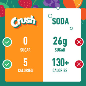 Juicy Mixes Crush grape powder drink glass pour, illustrating quick hydration on the go.