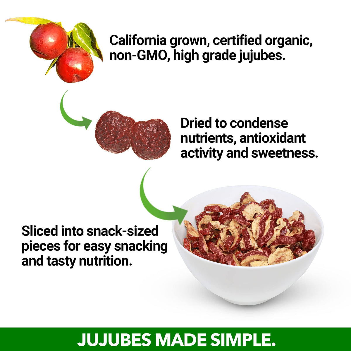 JUJUME crisp texture shows chewy balance and crunchy bite