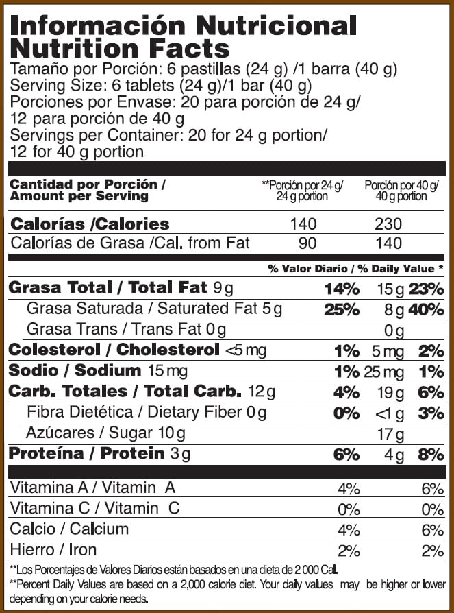 Jumbo Peanut Chocolate Bar with crispy peanuts for satisfying texture.