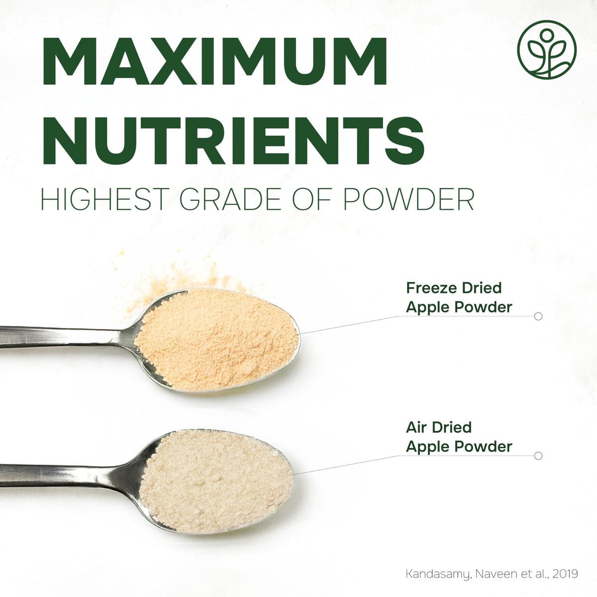Jungle Powders packaging emphasizes EU and USDA organic certification claim.