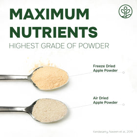 Jungle Powders packaging emphasizes EU and USDA organic certification claim.