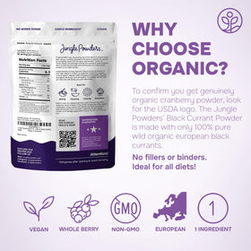 Jungle Powders powder in batter for muffins or bread.