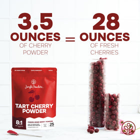Close-up of Jungle Powders tart cherry powder color in ruby-red