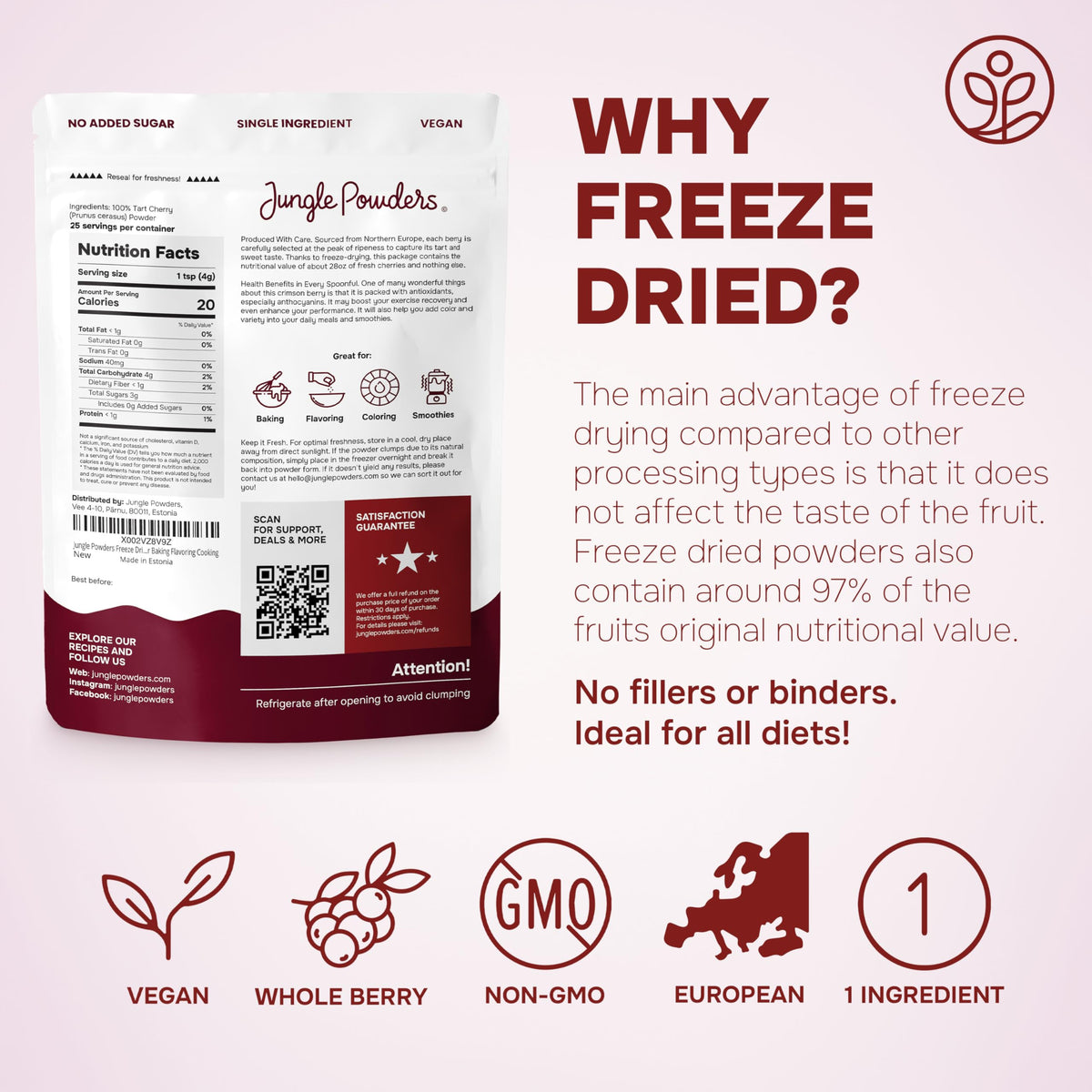 Dessert preparation with Jungle Powders tart cherry powder in yogurt