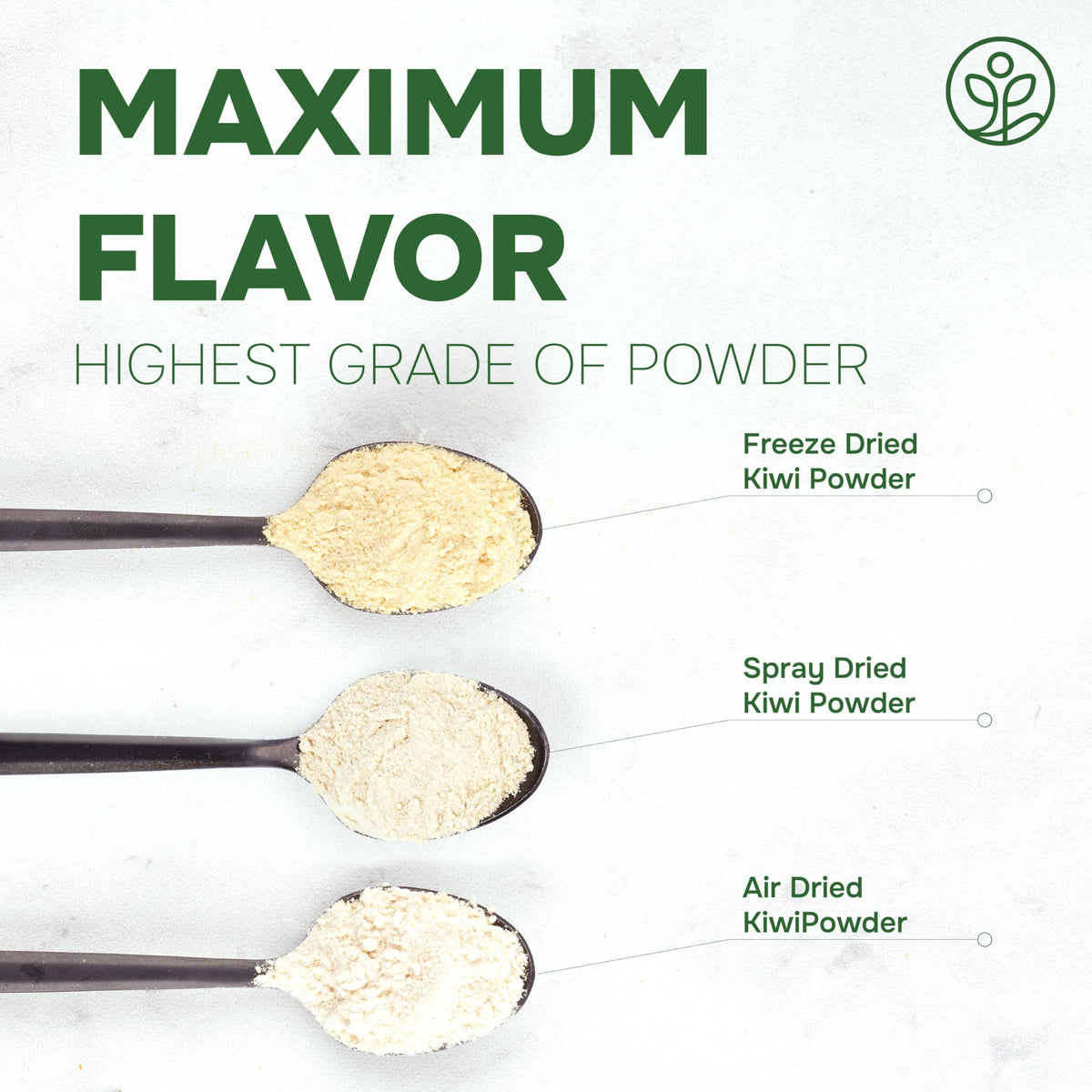 Jungle Powders Kiwi Powder used in baking batter