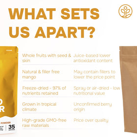 Jungle Powders mango-powder-shelf-stable-storage easy to keep on hand.