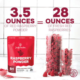 Jungle Powders Raspberry Powder label close-up showing natural ingredients