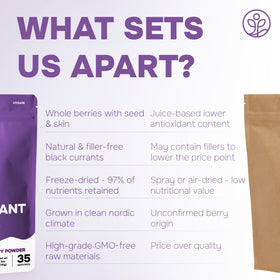 Jungle Powders Sealed pouch packaging preserves freshness and potency.