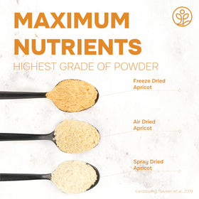 Jungle Powders apricot powder in a smoothie bowl with vibrant color.