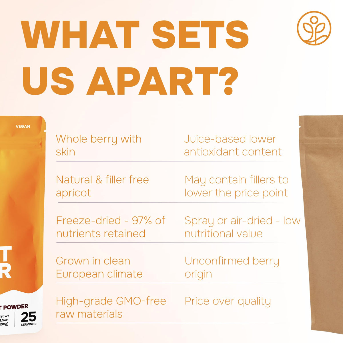 Jungle Powders apricot powder close-up highlighting fine texture and freeze-dried appearance.