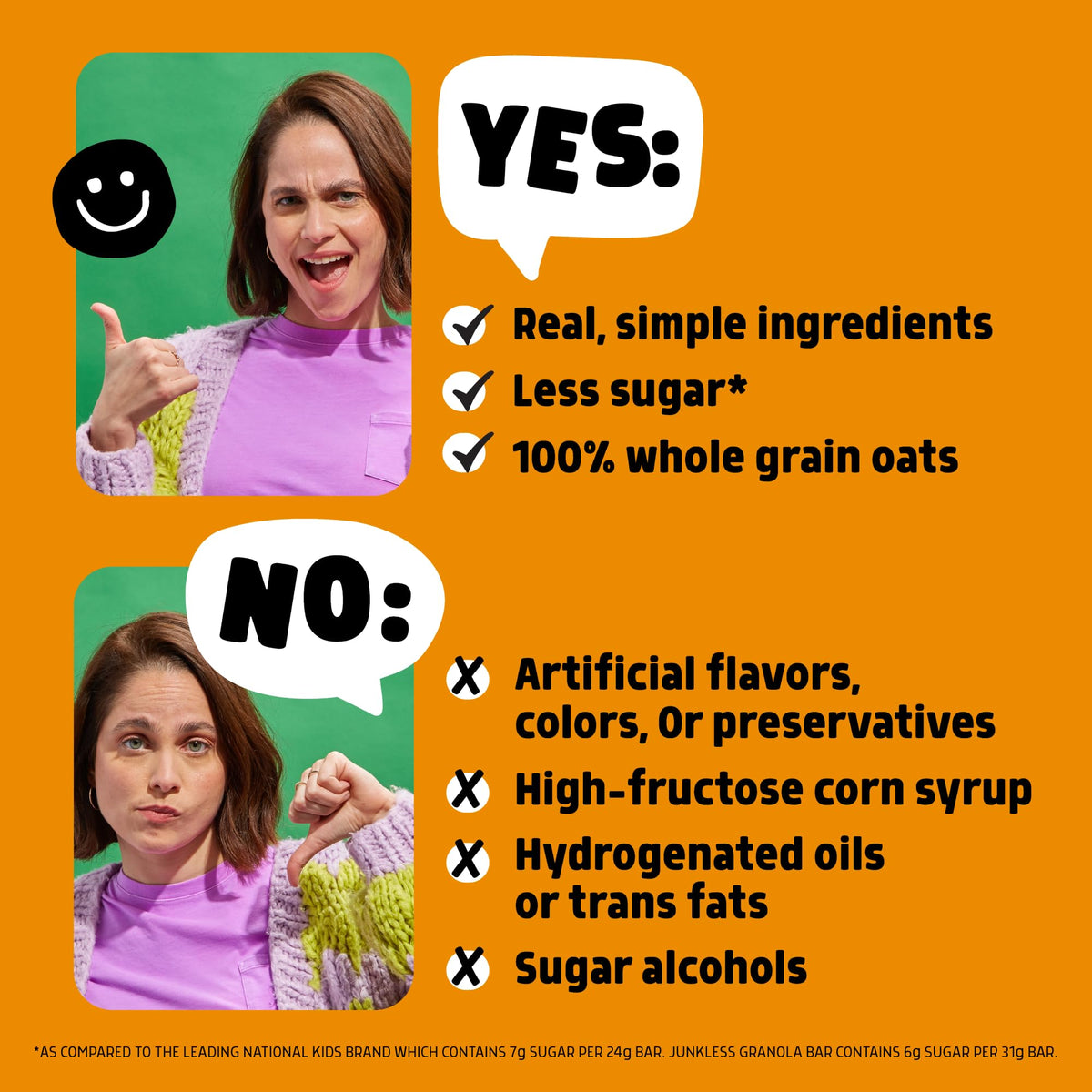 JUNKLESS gluten-free and Non-GMO icon highlighting clean ingredients