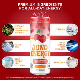 JUNO ENERGY Stevia sweetener for sugar-free sweetness