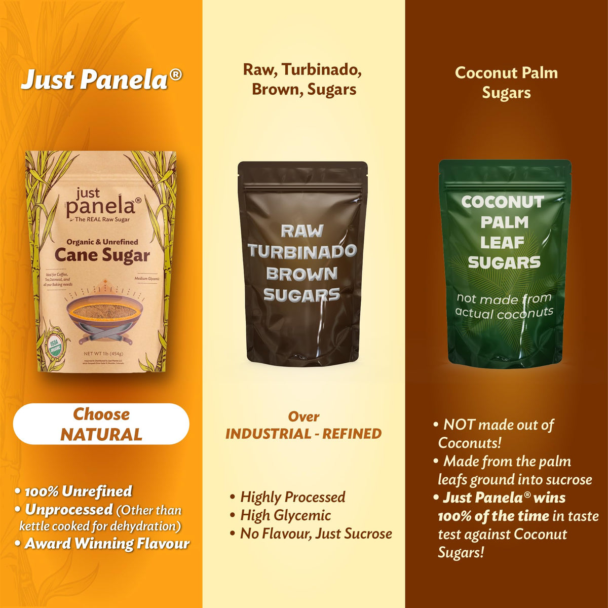 Just Panela organic sugar jar neatly displayed.