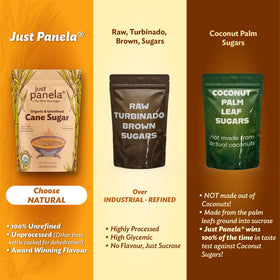 Just Panela organic sugar jar neatly displayed.