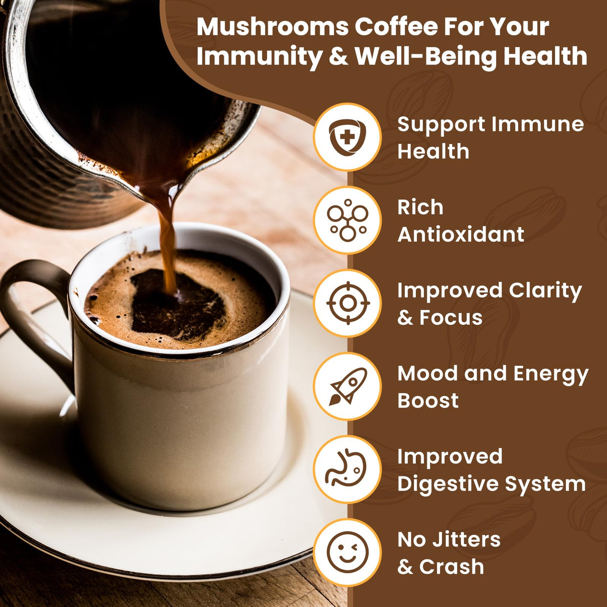 JUYIHEAL Mushroom Coffee label close-up highlighting the 10-in-1 blend.