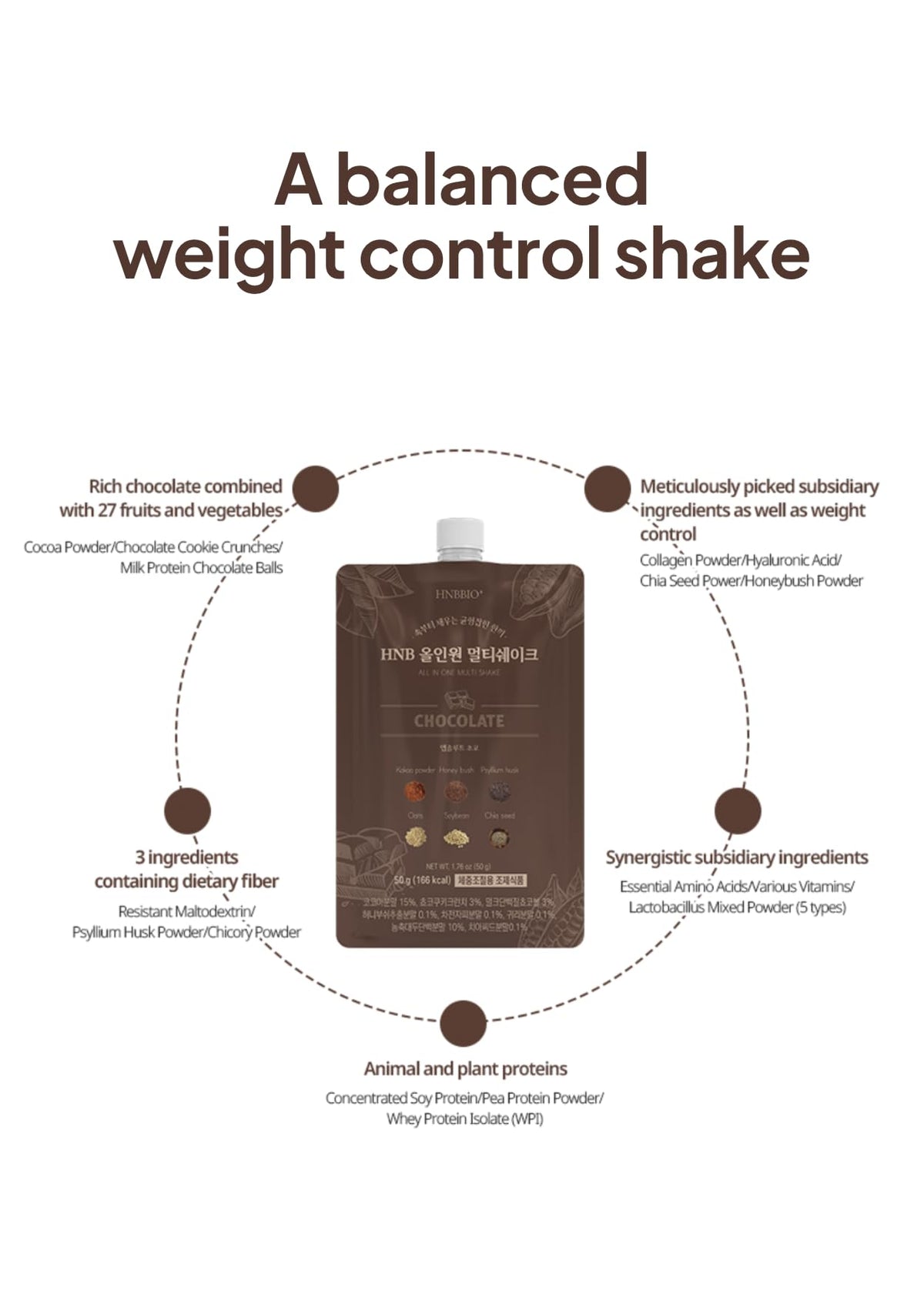 K FOOD KOREAN FOOD shake being poured into a glass from a pouch.