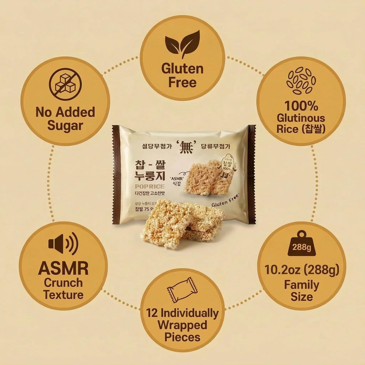 K-Herb Nurungji Pop Crisp topping idea for yogurt or ice cream