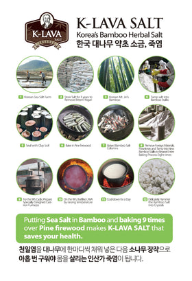 K-LAVA Salt mineral chart image suggests broad mineral content for balanced flavor.