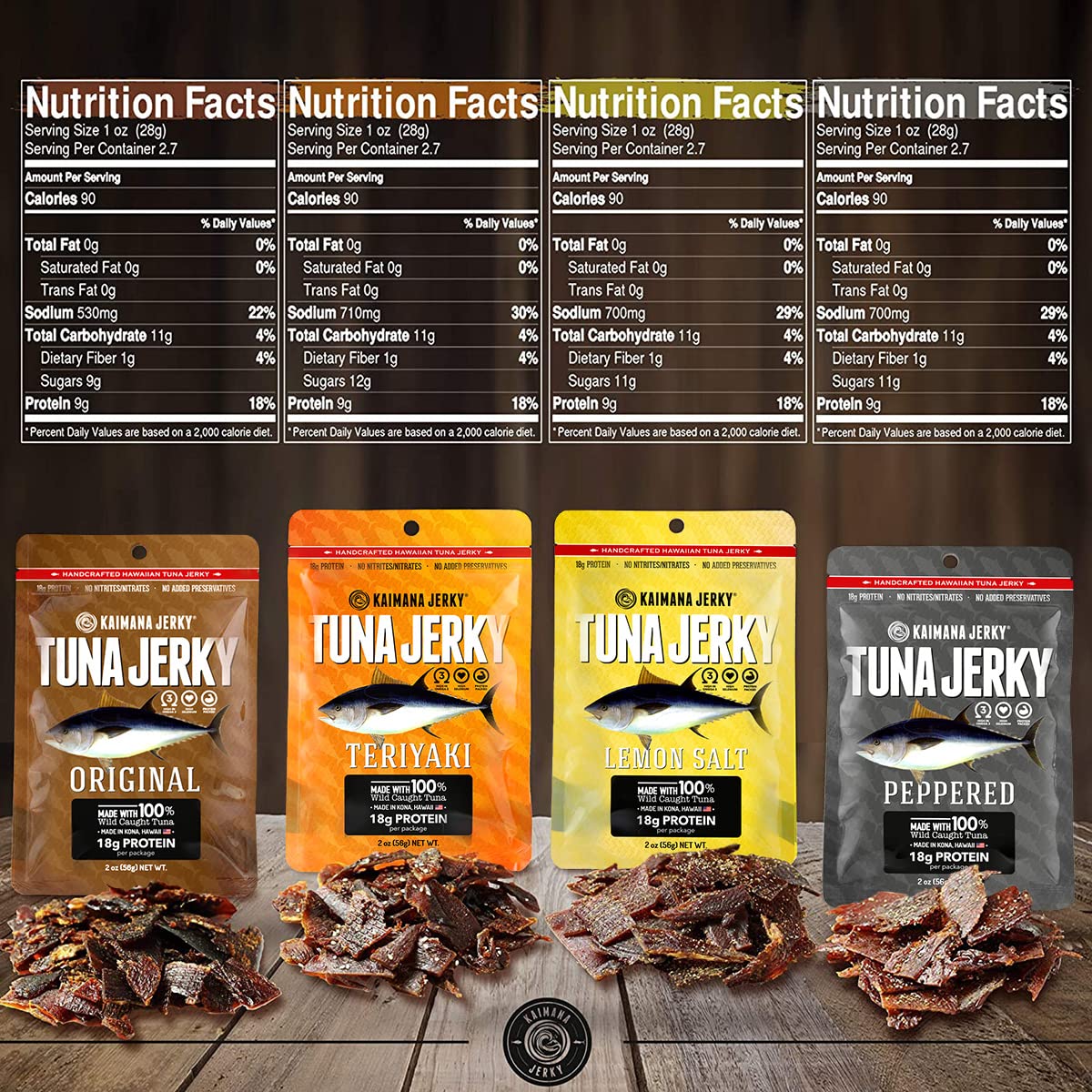 Kaimana Ahi Tuna Jerky omega-3 rich option for daily snacking