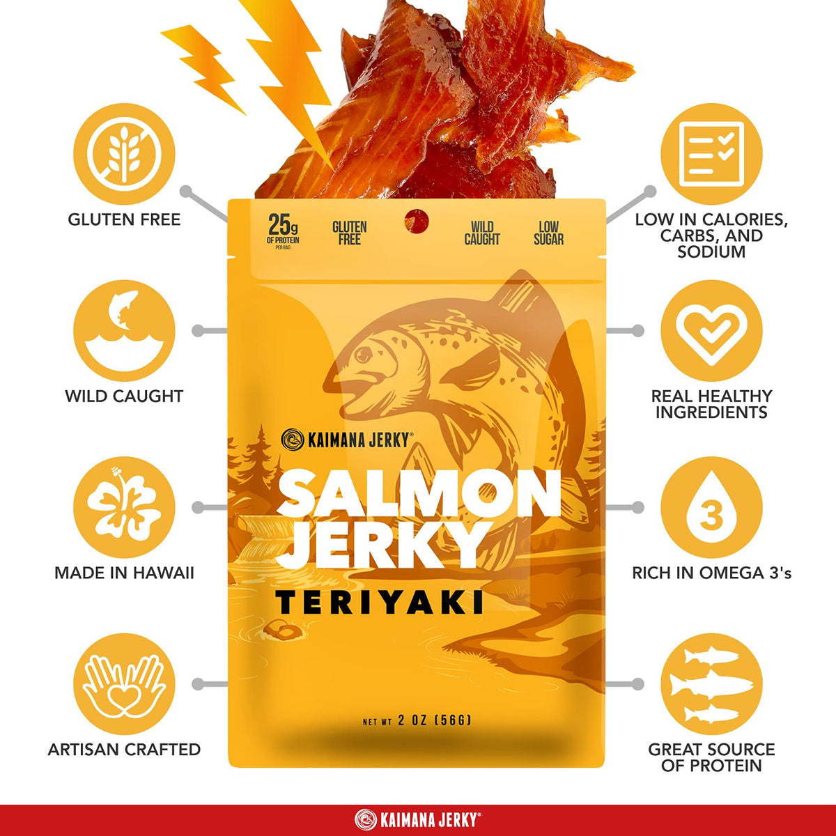 Kaimana Jerky 2oz pack ready to grab for on-the-go snacking.