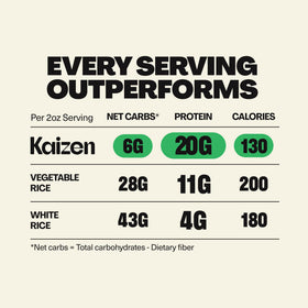 Kaizen Protein Rice Mediterranean pack—herby flavor option
