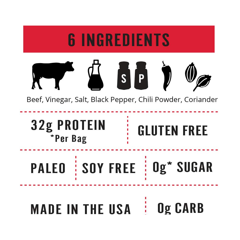 Kalahari Biltong air-dried thin-sliced beef highlighting clean ingredients and protein.