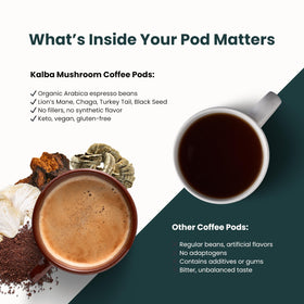 Kalba Turkey Tail in coffee hints at immune-friendly flavor.
