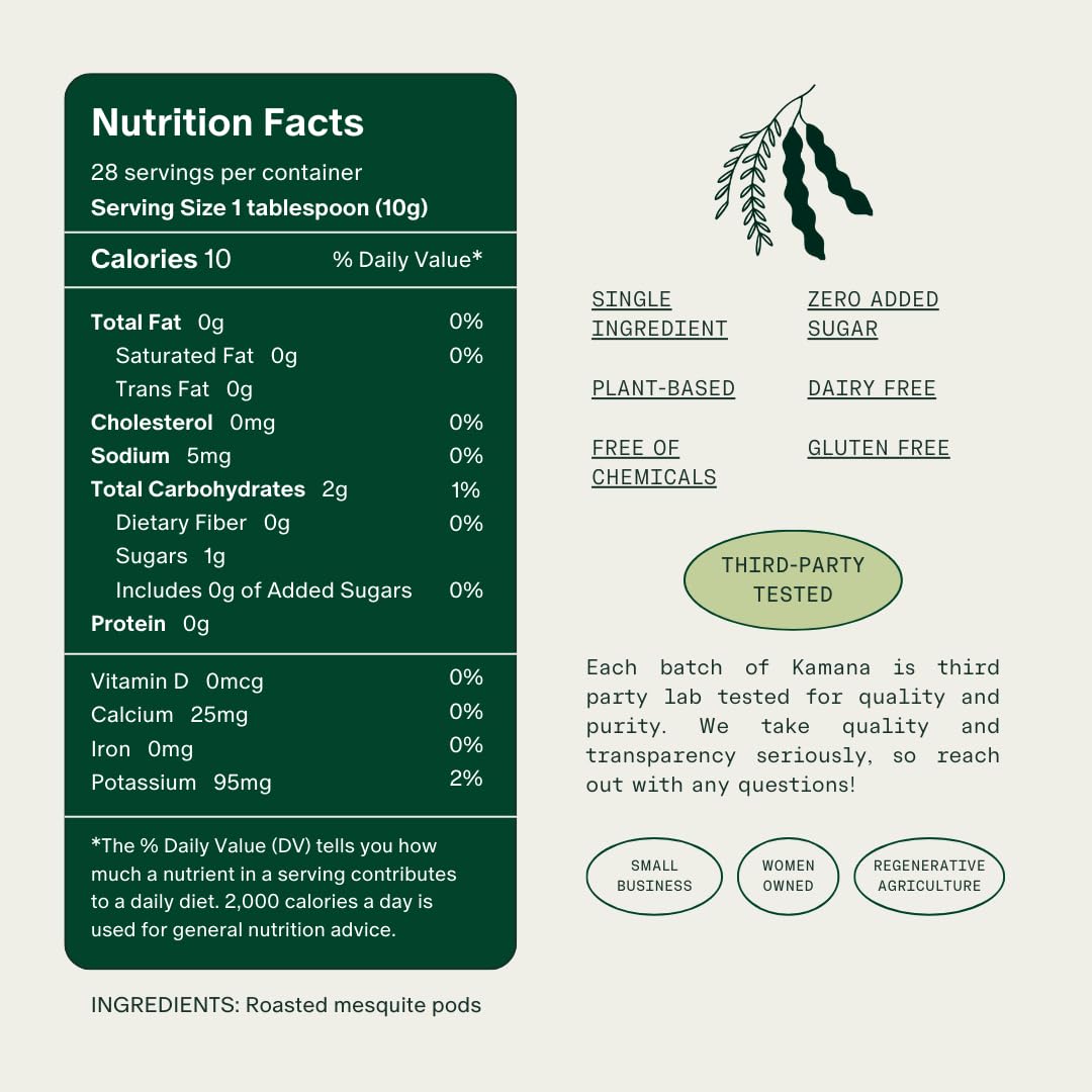 Kamana mesquite ground coffee bag highlighting low acidity and bold aroma.