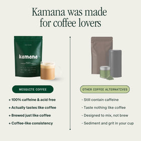 Kamana pour-over with hot water emphasizes cacao-nutmeg notes and inviting aroma.