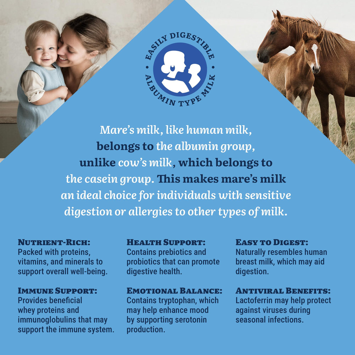 Shelf-stable packaging of KaMei Mare's Milk Powder supports long-term storage.