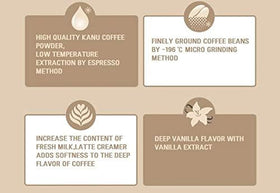 Kanu Vanilla Latte sticks pack-2 back view revealing product details and usage notes.